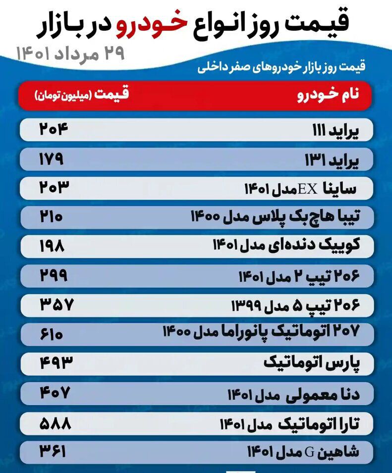 خودرو