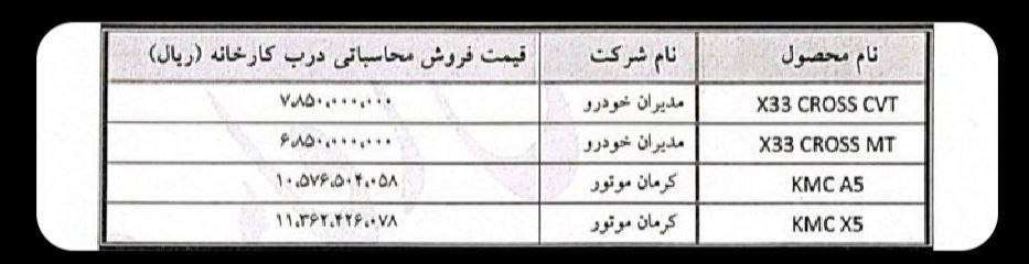 خودرو