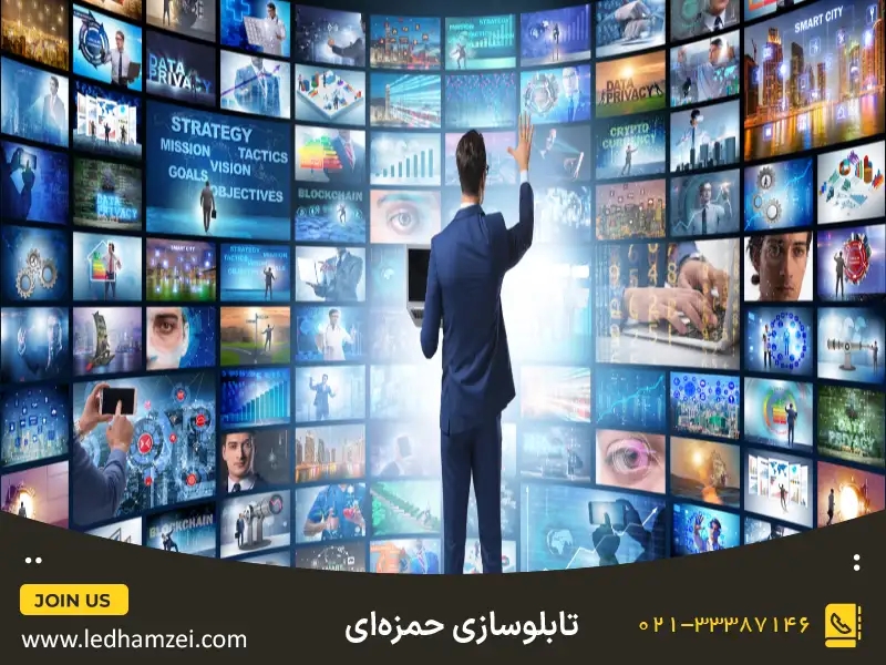 آشنایی با تلویزیون تعاملی و تاثیر آن بر تبلیغات